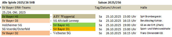 Spieltag 25/26 ©2025 SV Bayer